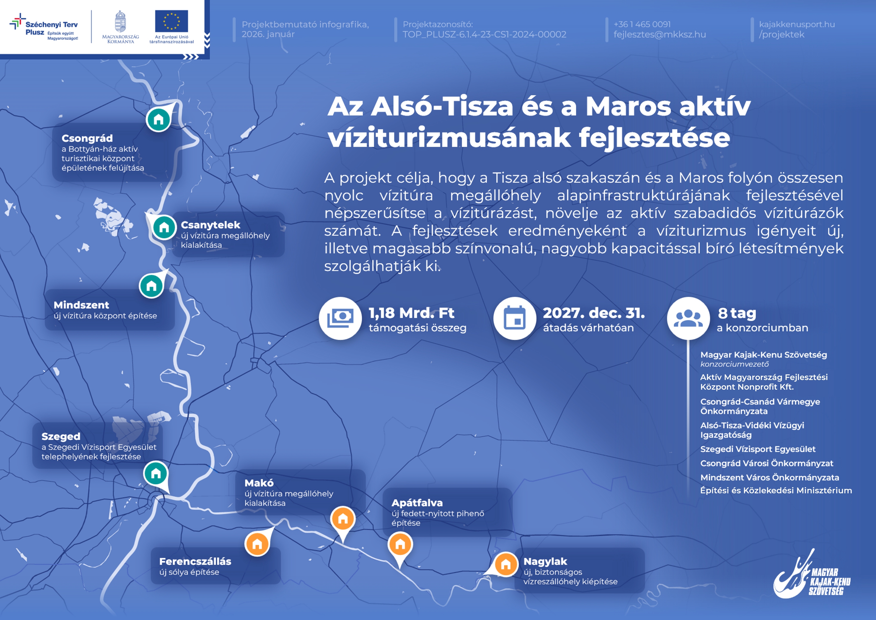 Infografika - Az Alsó-Tisza és a Maros aktív víziturizmusának fejlesztése